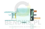 Solenoid SNLS303-MM-BS